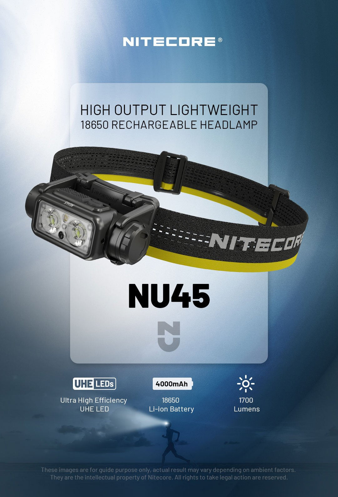 Headlamp Nu Series 1700 Lumens/Nu45 Nitecore