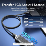 Cable Usb 3.2 Tipo-C 5a Vention Trgwd Usb Tipo-C Macho Usb Tipo-C Macho Hasta 100w 10gbps 50cm Blanco
