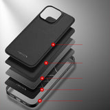 Funda Nevox Styleshell Nylo Para  Iphone 16 Pro Max 4250686413854 Negra