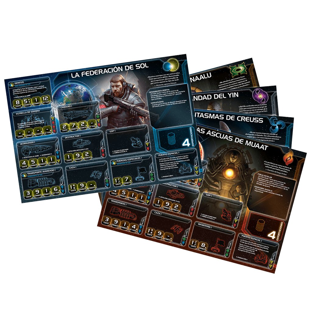 EAN 8435407617391 - Asmodee Twilight Imperium Cuarta Edición 480 min Juego de mesa Estrategia imagen 3
