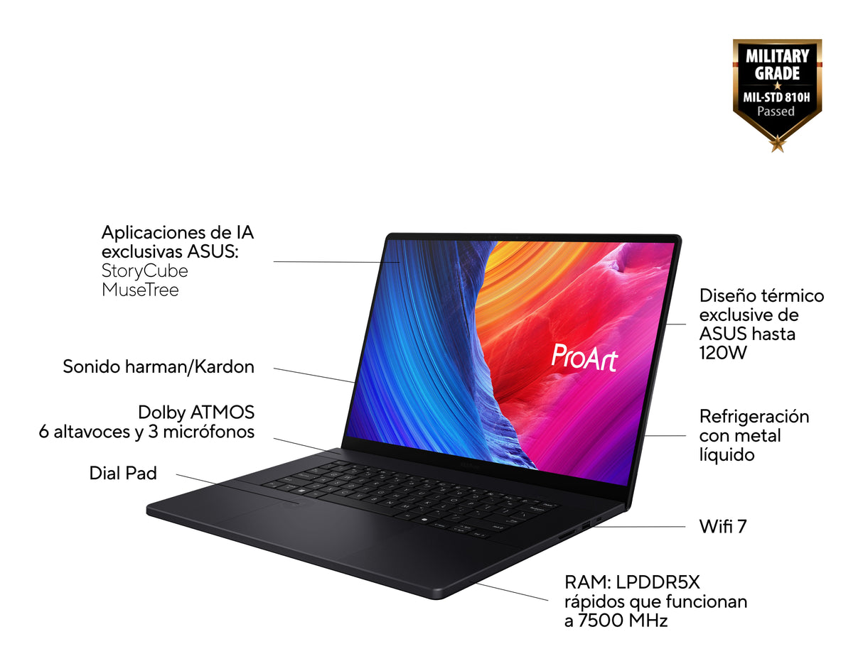 EAN 4711636046640 - ASUS ProArt P16 H7606WP-SC105W 40,6 cm (16") Pantalla táctil LPDDR5x-SDRAM NVIDIA GeForce RTX 5070 Wi-Fi  imagen 3