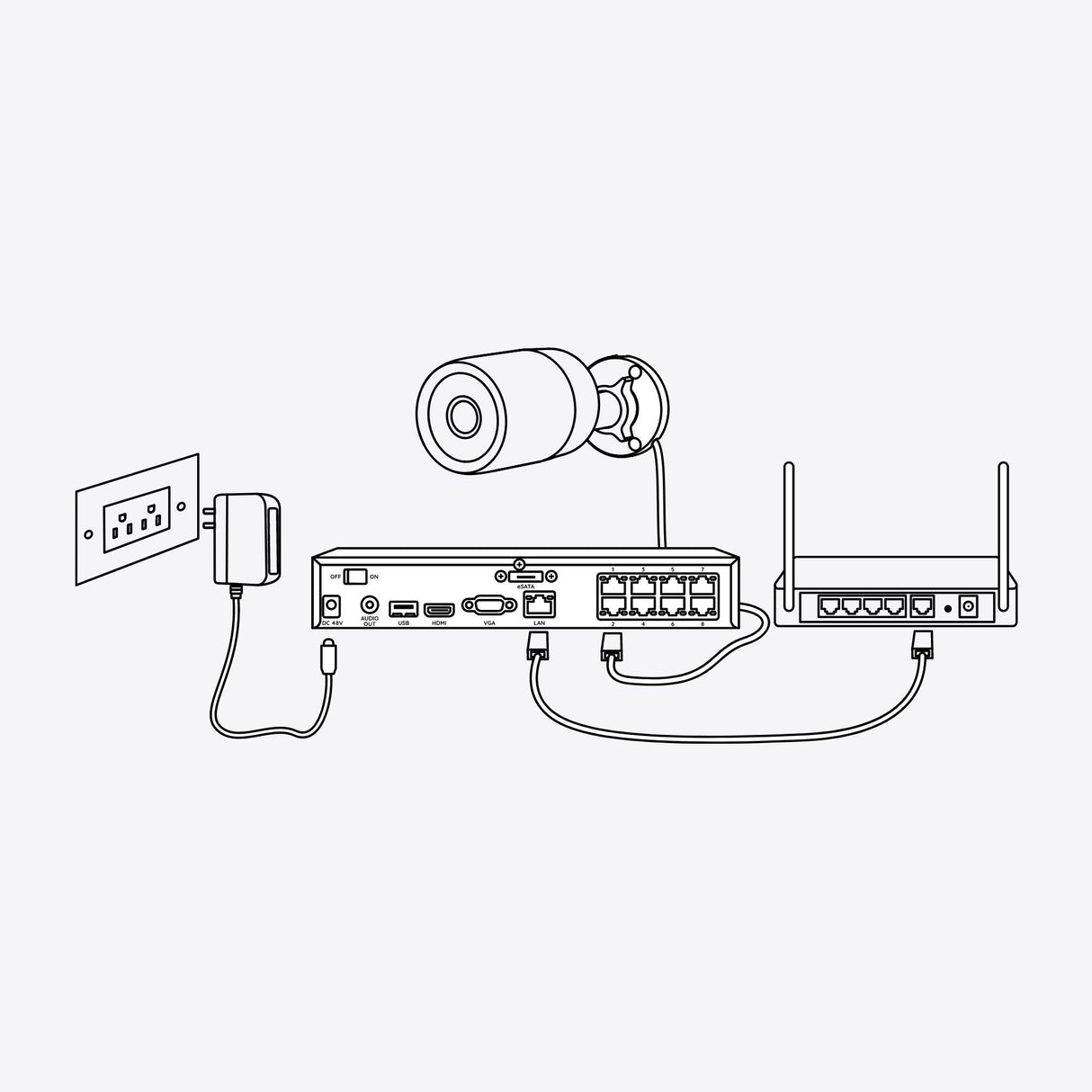 Reolink P334 Cámara Ip De Seguridad Smart 4k Ultra Hd Poe Con Detección Persona Vehículo, Impermeable Ip66, Blanco