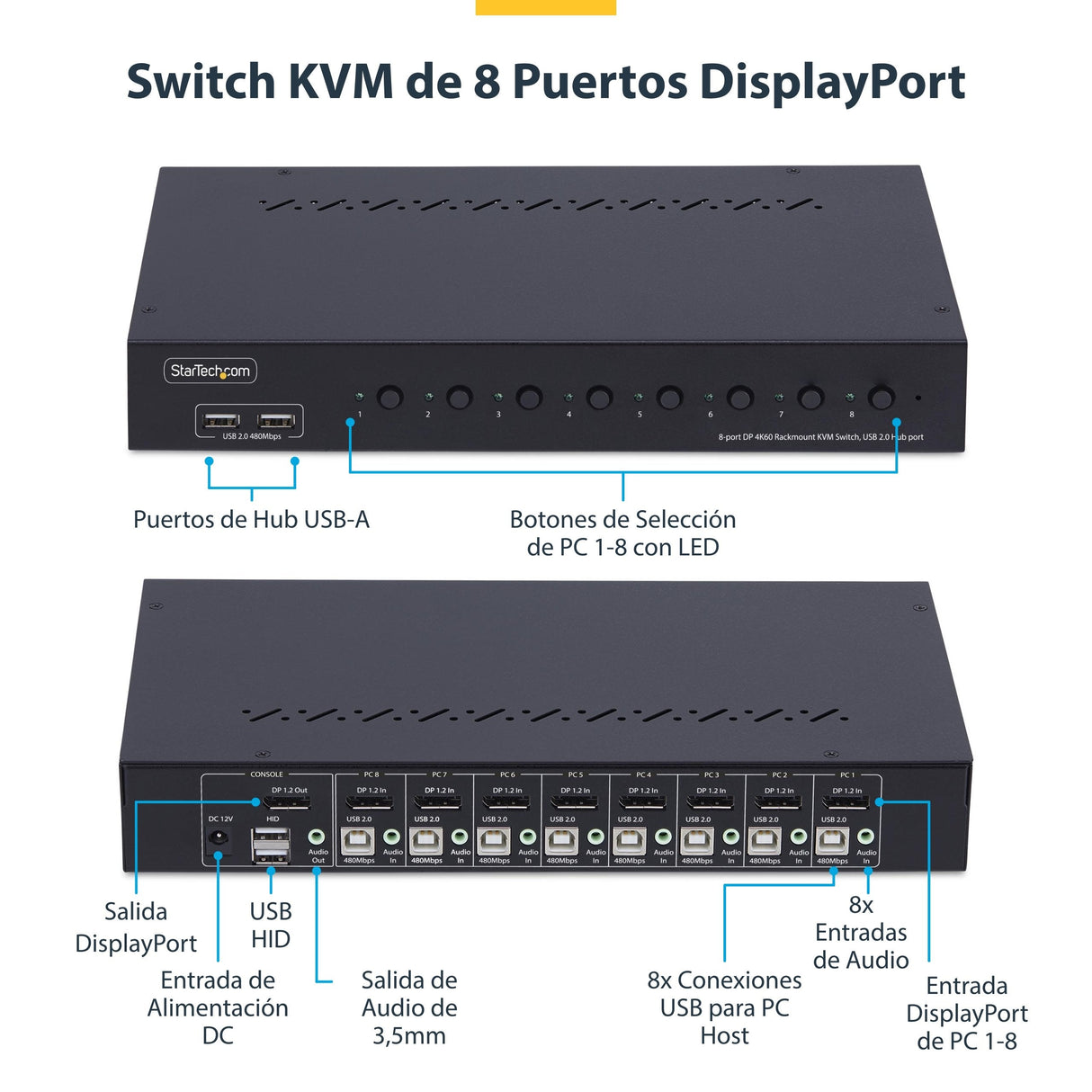 Startech.Com R8ad122-Kvm-Switch Interruptor Kvm Montaje En Rack Negro