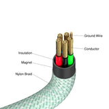 Cable Verbatim 31864 Usb 2.0 1,2 M Usb C Verde