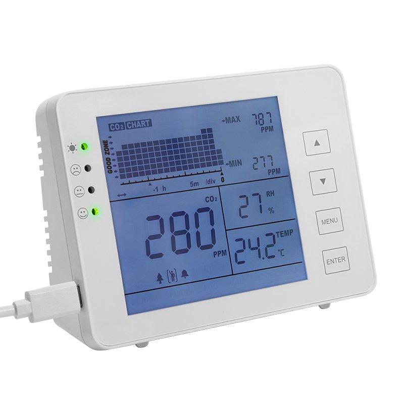 Monitor Medidor De Calidad Del Aire Logilink Temperatura Humedad Co2
