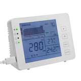 Monitor Medidor De Calidad Del Aire Logilink Temperatura Humedad Co2