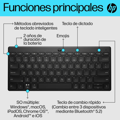 EAN 0196548515783 - HP 350 BLK Compact Multi-Device Keyboard teclado Hogar Negro imagen 6