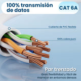 EAN 5906168639005 - Extralink Kat.6A U/FTP 5m 1Gbps Biały | Patchcord LAN | Miedź Kabel sieciowy skrętka, łamana końcówka (EX imagen 15