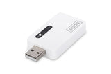 300mbps Wireless-N Nano-Rep