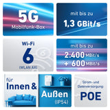 EAN 4023125030710 - Box FRITZ! 6860 5G Edition International router inalámbrico Gigabit Ethernet Doble banda (2,4 GHz / 5 GHz imagen 7