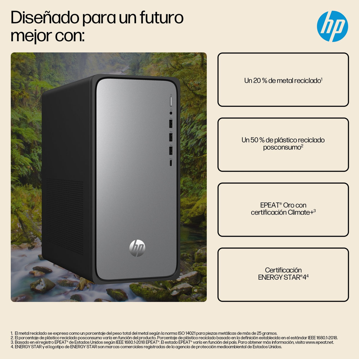 Ordenador Hp Omnidesk M02 0017ns I5 14400 16gb  Ssd 1tb Freedos Plata Y Negro