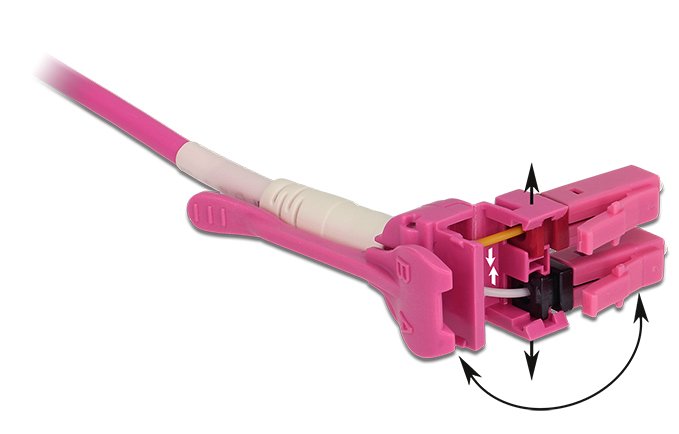 Delock Cable De Fibra Óptica Lc  Lc Multimodo Om4 Uniboot 10 M