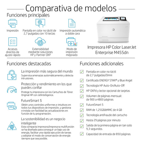 EAN 0193905215898 - HP Color LaserJet Enterprise M455dn 600 x 600 DPI A4 imagen 7