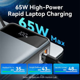EAN 6922794788848 - Vention FHYB0 batería externa 20000 mAh Negro imagen 5