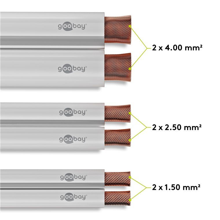 Bobina De 100 Metros Cable Altavoz Blanco 2x0,75mm Cca-Pvc  Cpr Eca Goobay