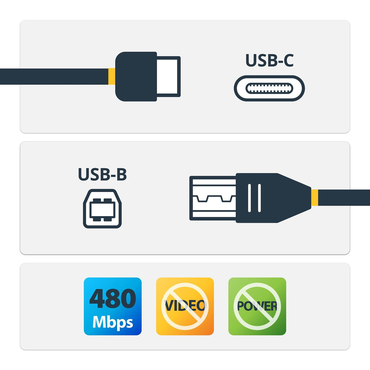 EAN 0065030872997 - StarTech.com USB2CB50CM cable USB USB 2.0 0,5 m USB C Negro imagen 2