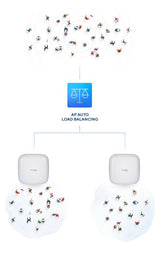 Punto De Acceso Inalámbrico D-Link Dap-X2850 Poe 3600mbps 2.4ghz 5ghz Antenas De 3.5 5.5dbi Wifi 802.11ax