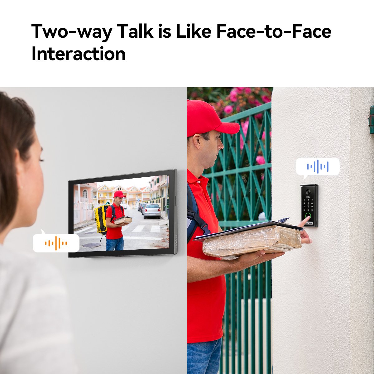 Imou Vdp7, Inalámbrico, Erkennung De Menschen, Fahrzeugerkennung, 120 M, 17,8 Cm (7"), 1024 X 600 Pixel, 5 Mp