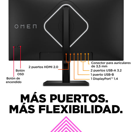 EAN 1970296154666 - OMEN by HP 27 inch FHD 240Hz Gaming Monitor - OMEN 27s pantalla para PC 68,6 cm (27") 1920 x 1080 Pixeles imagen 4