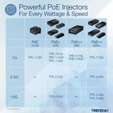 EAN 0710931163018 - Trendnet TPE-315GI adaptador e inyector de PoE 10 Gigabit Ethernet imagen 4