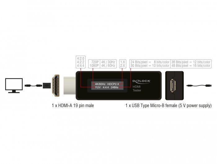 Hdmi Tester Für Edid Information Mit Oled Anzeige