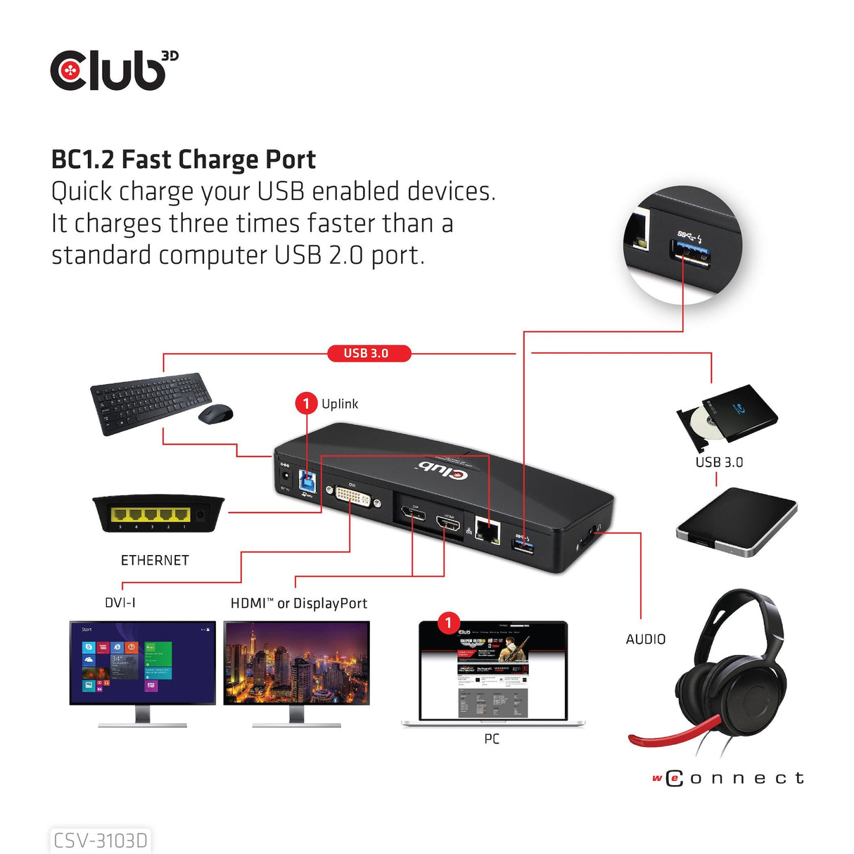 EAN 8717249401070 - CLUB3D SenseVision USB3.0 4K Docking Station Alámbrico USB 3.2 Gen 1 (3.1 Gen 1) Type-A Negro imagen 3