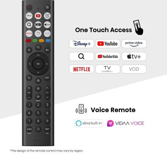 Hisense 55e77q Pro, Qled Tv 139 Cm (55 Pulgadas), Negro, Ultrahd/4k, Sintonizador Triple, Grabación Usb, Turno De Tiempo, Panel De 144hz 55e77q Pro