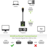 Techly Idata Hdmi-Vga2 Adaptador Hdmi A S-Vga D-Sub15 M/F