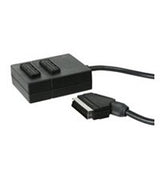EAN 4040849500640 - Goobay AVK 164 0.4m cable EUROCONECTOR 0,4 m SCART (21-pin) Negro imagen 1