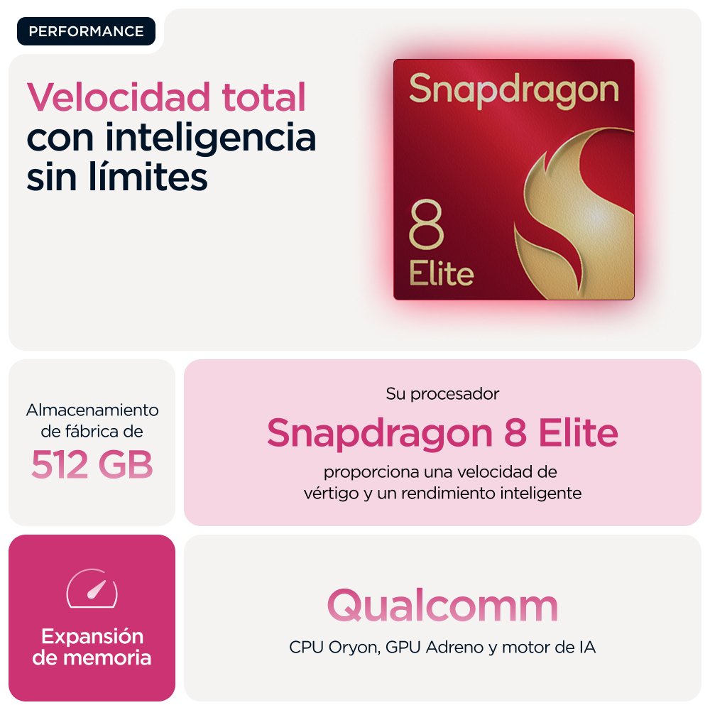 EAN 0840023294747 - Motorola razr 60 ultra 17,7 cm (6.96") SIM doble Android 15 5G USB Tipo C 16 GB 512 GB 4700 mAh Rosa imagen 36