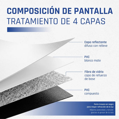EAN 8435364308875 - iggual PSIPS234 pantalla de proyección 2,69 m (106") imagen 11
