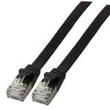 EAN 4049759150839 - EFB Elektronik K5545SW.0,5 cable de red Negro 0,5 m Cat6a U/FTP (STP) imagen 1
