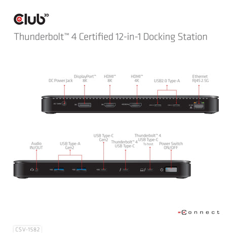 EAN 8719214472955 - CLUB3D Club 3D, Dockingstation TB4 12 in 1 imagen 4