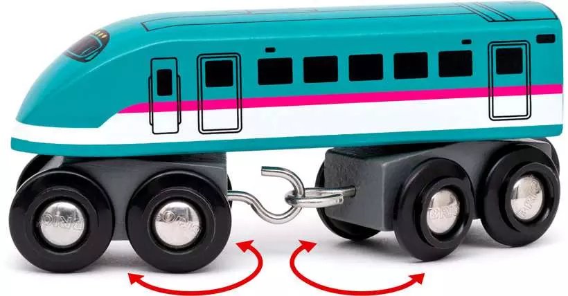 Brio World World - Trains Of The World Shinkansen E5 Hayabusa Zug, Vehículo De Juego 63608600