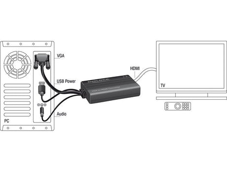 EAN 4043619625970 - DeLOCK 62597 adaptador de cable de vídeo 0,25 m HDMI tipo A (Estándar) VGA (D-Sub) + 3.5mm + USB Type-A N imagen 2