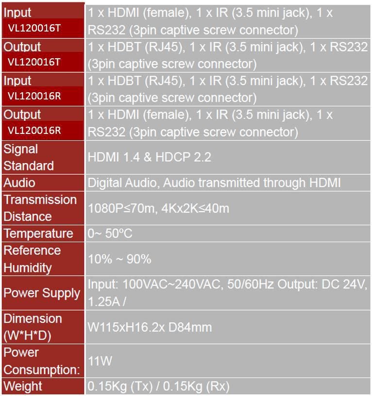 EAN 5711783613282 - Vivolink VL120016R extensor audio/video Receptor AV Negro imagen 2