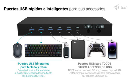 EAN 8595611707049 - i-tec C31KVMDOCKPDPRO base para portátil y replicador de puertos Alámbrico USB 3.2 Gen 1 (3.1 Gen 1) Type imagen 8