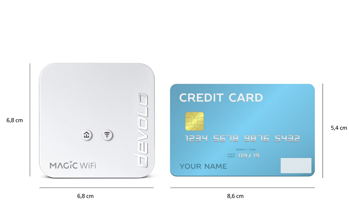 Devolo Magic 1 Wifi 2-1-2 Starter Kit Mini, Adaptador Powerline + Wifi 2 4250059685611
