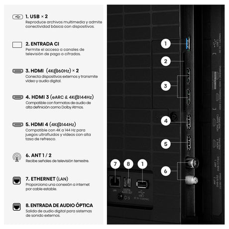 EAN 6942351432977 - Hisense 50E7S PRO 127 cm (50") 4K Ultra HD Smart TV Wifi Negro 350 cd / m² imagen 19