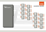 EAN 4038816206213 - ALLNET ALL5000v2 pasarel y controlador 10, 100 Mbit/s imagen 3
