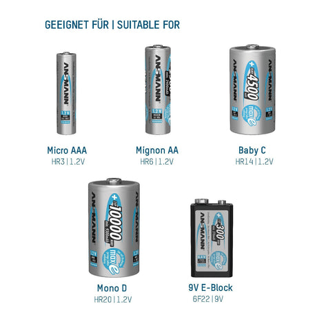 EAN 4013674011025 - Ansmann 1001-0004-510 no categorizado imagen 11