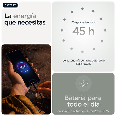 EAN 0840023288890 - Motorola edge 60 pro 16,9 cm (6.67") SIM doble Android 15 5G USB Tipo C 12 GB 512 GB 6000 mAh Gris imagen 17