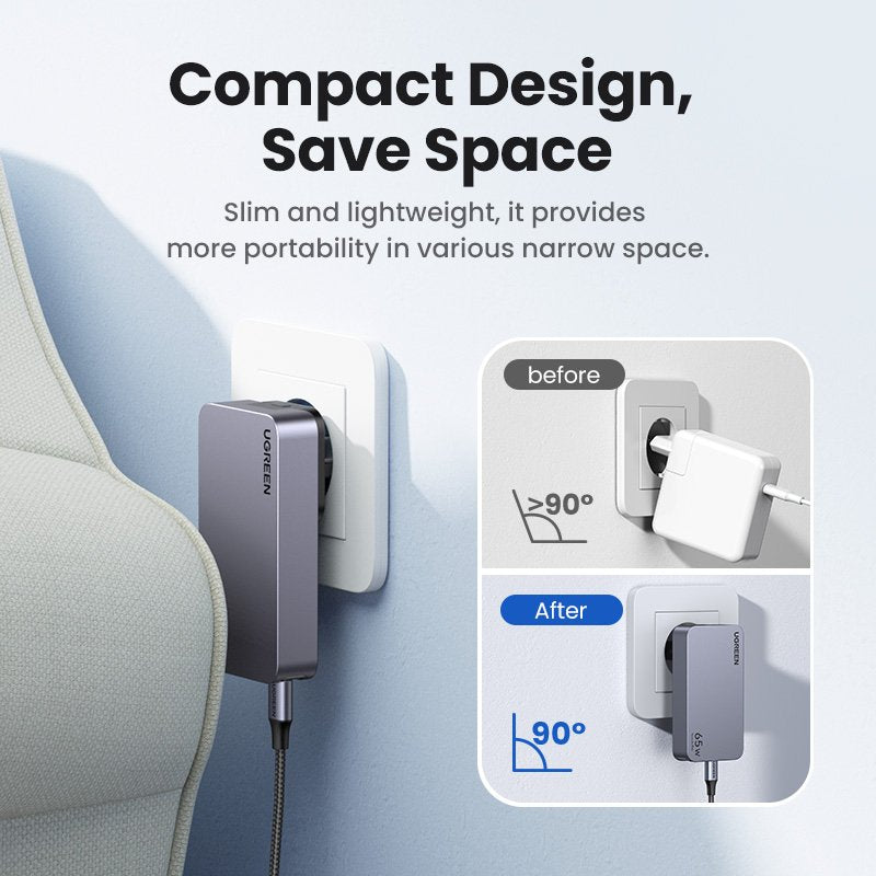 Ugreen Nexode Pro 65w Gan Travel Charger