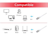 EAN 4015867224656 - Equip 607617 cable de red Blanco 0,5 m Cat6a U/FTP (STP) imagen 3