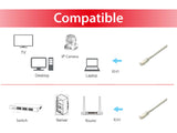 EAN 4015867228463 - Equip 645613 cable de red Blanco 0,25 m Cat6a S/FTP (S-STP) imagen 4