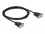 EAN 4043619866045 - DeLOCK 86604 cable de serie Negro RS-232 Sub-D9 imagen 2