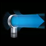 Dyson Ventilator - Cool Cf1