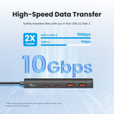 Hub Usb Tipo-C 3.2 Vention Ckdbb 2xusb 2xusb Tipo-C 1xusb Tipo-C Pd