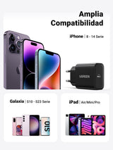 Cargador De Pared Ugreen Usb-C 20w Pd Ue Negro