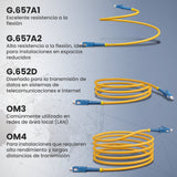 EAN 5903148915029 - Extralink EX.15029 Cable de fibra óptica e InfiniBand FTTH Amarillo imagen 14
